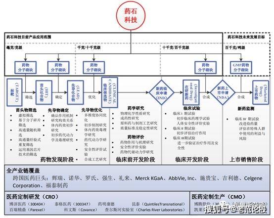j9九游会-真人游戏第一品牌展厅策画成效图分享-展厅展台图片